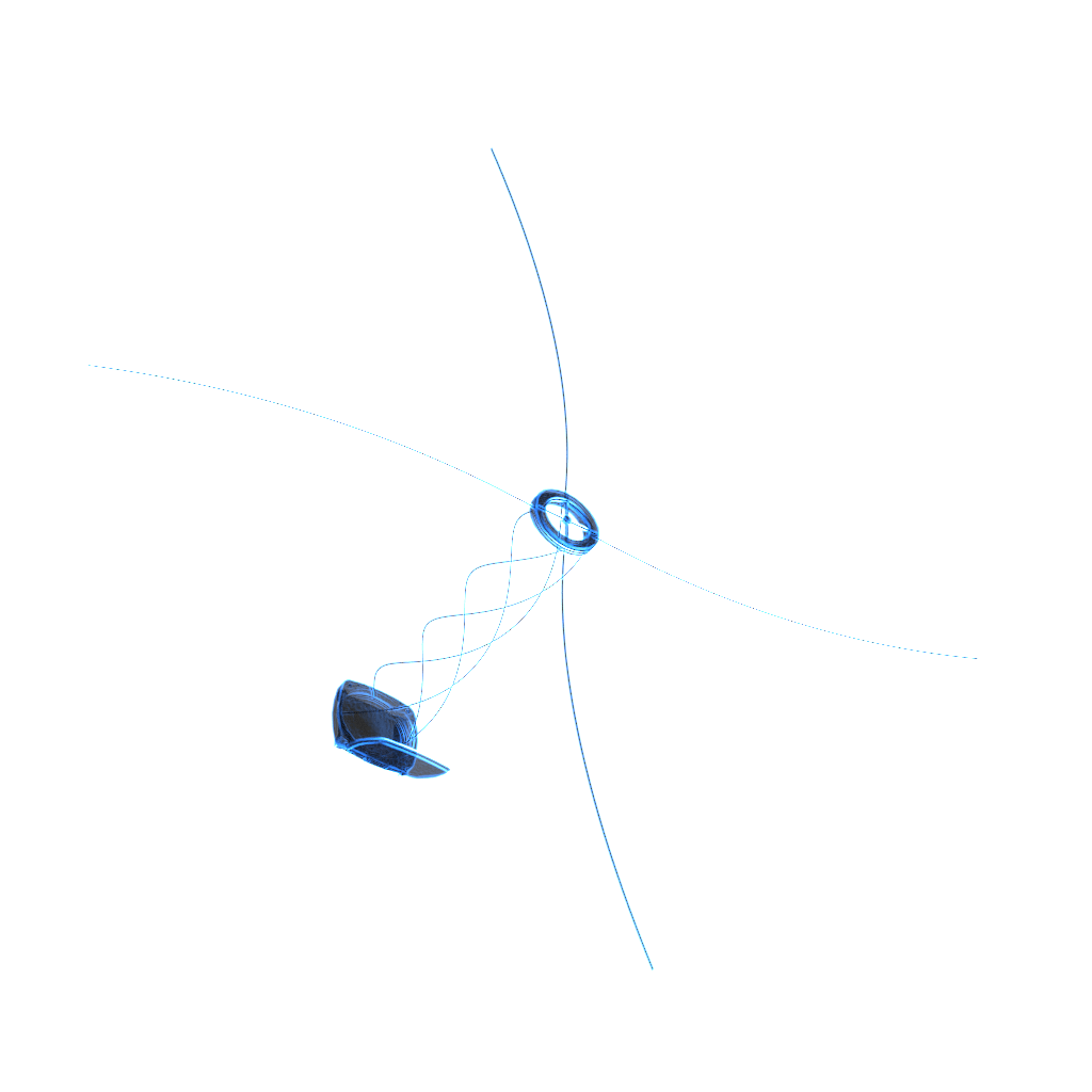 Connectivity