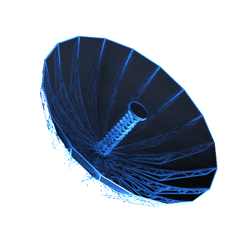 SAR