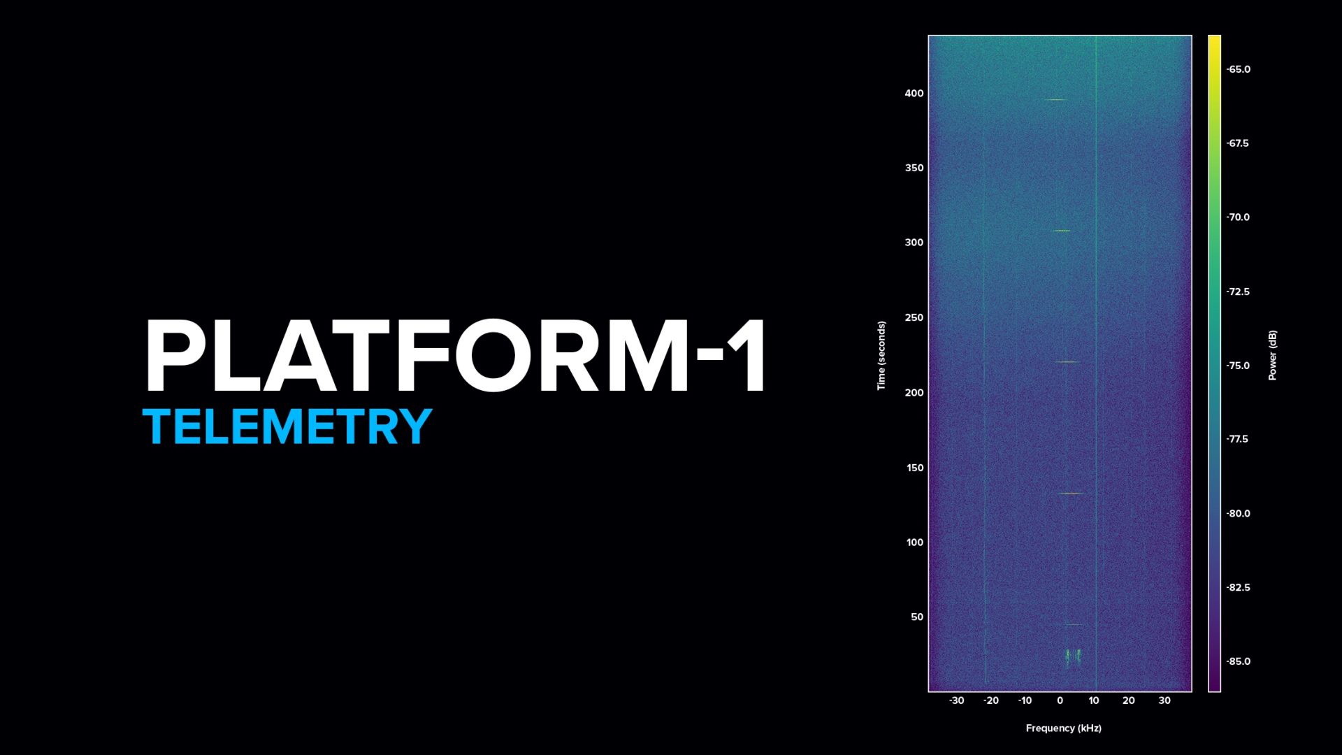The Force is strong with Platform 1